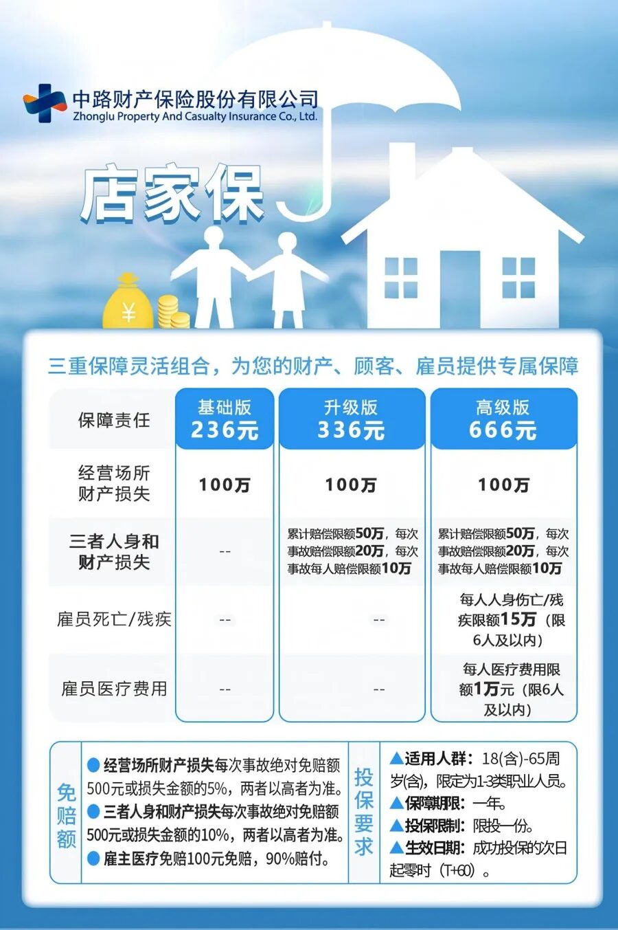 店家保 产品详情