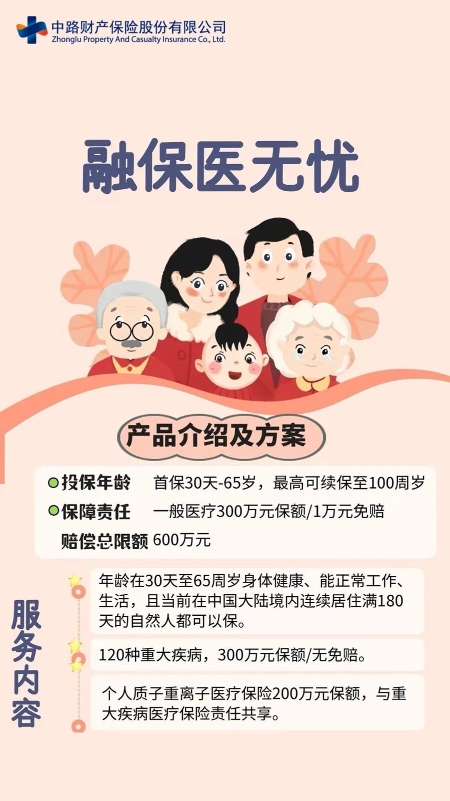 融保医无忧 产品详情
