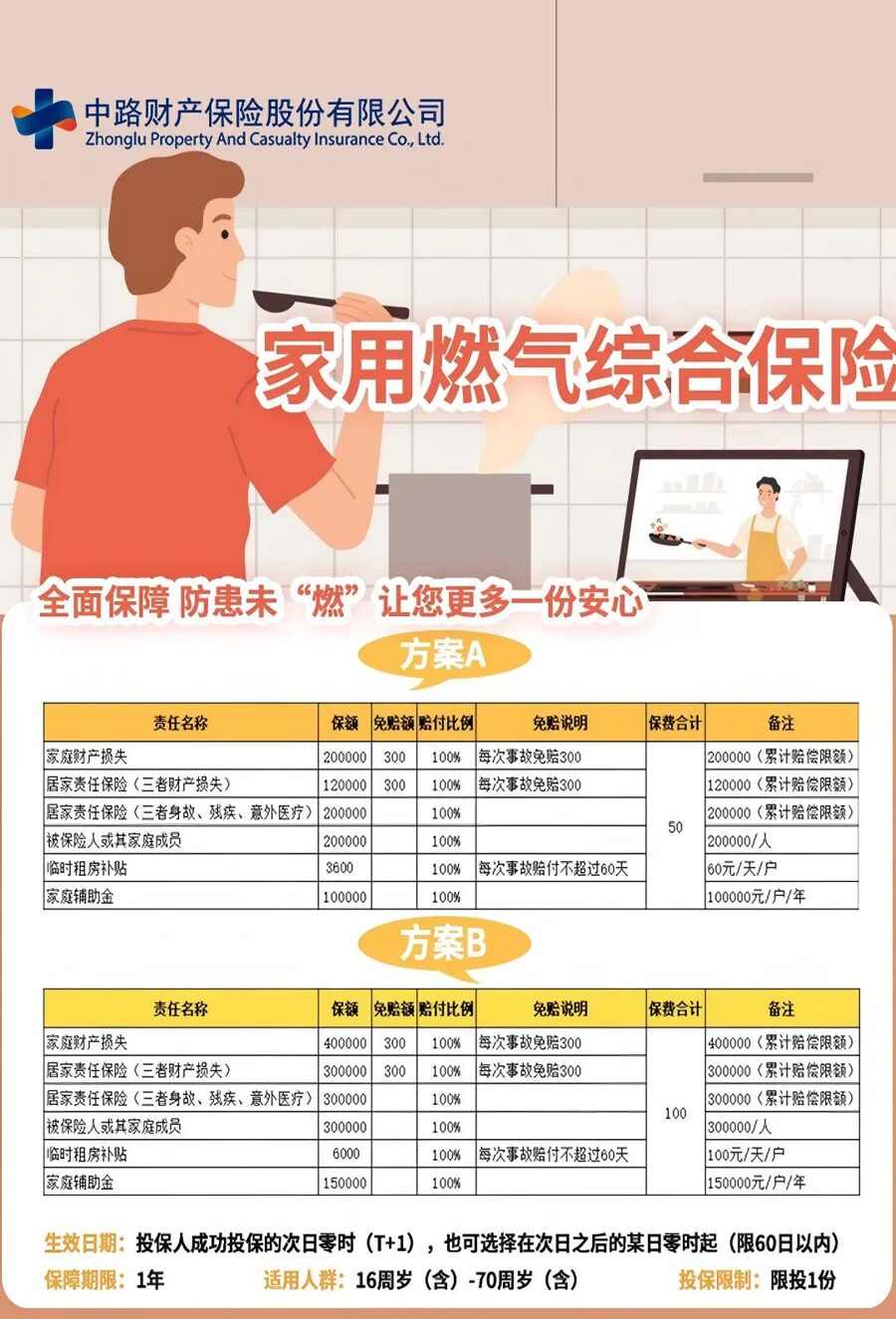 家用燃气综合险 产品详情